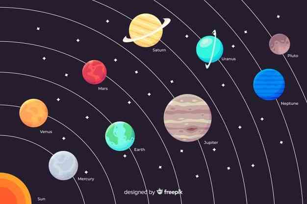 How Did The Planets Acquire Their Names?