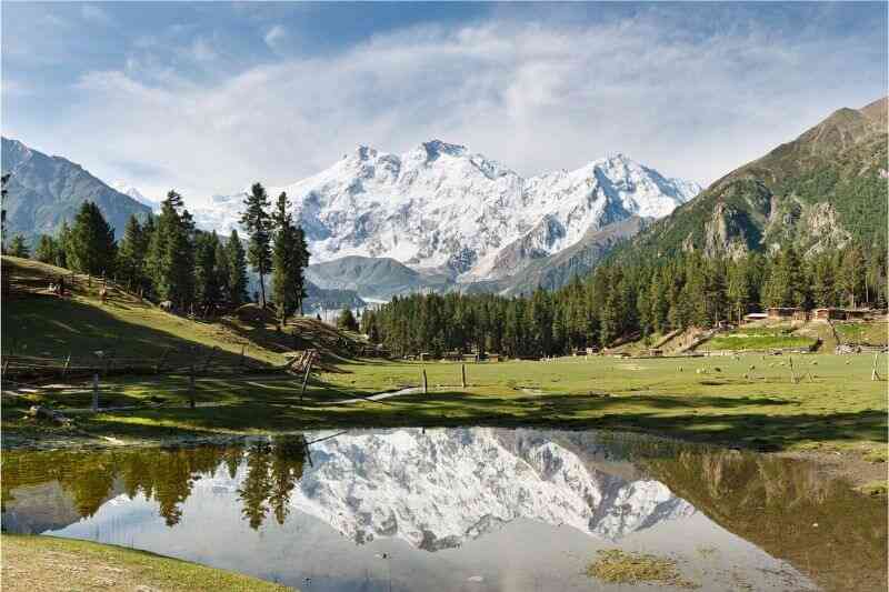 Top 7 Most Beautiful Destinations in Pakistan You Must Visit in Holiday 2020